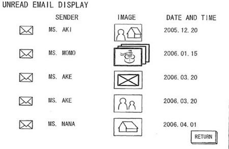 E-mail в цифровой фотокамере Nikon